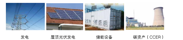 可提供氣化發(fā)電系統(tǒng)成 套設(shè)備、光伏發(fā)電、儲(chǔ)能成套設(shè)備的整體方案以及碳資產(chǎn)開發(fā)服務(wù)